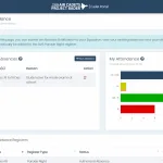 Attendance